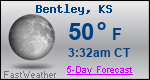 Weather Forecast for Bentley, KS