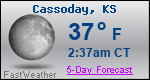 Weather Forecast for Cassoday, KS