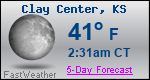 Weather Forecast for Clay Center, KS