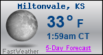 Weather Forecast for Miltonvale, KS