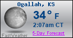 Weather Forecast for Ogallah, KS