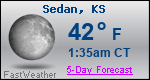 Weather Forecast for Sedan, KS