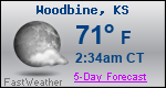 Weather Forecast for Woodbine, KS