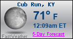 Weather Forecast for Cub Run, KY