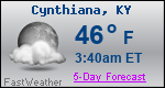 Weather Forecast for Cynthiana, KY