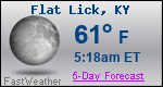 Weather Forecast for Flat Lick, KY