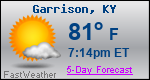 Weather Forecast for Garrison, KY