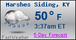 Weather Forecast for Marshes Siding, KY