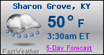 Weather Forecast for Sharon Grove, KY