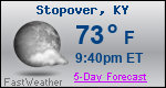 Weather Forecast for Stopover, KY