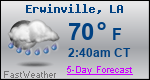Weather Forecast for Erwinville, LA