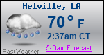 Weather Forecast for Melville, LA