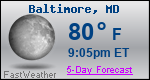 Weather Forecast for Baltimore, MD