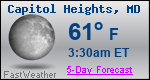 Weather Forecast for Capitol Heights, MD