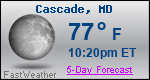 Weather Forecast for Cascade, MD
