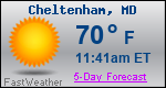 Weather Forecast for Cheltenham, MD