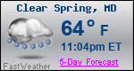 Weather Forecast for Clear Spring, MD