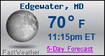 Weather Forecast for Edgewater, MD