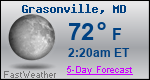 Weather Forecast for Grasonville, MD