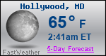 Weather Forecast for Hollywood, MD