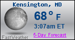 Weather Forecast for Kensington, MD