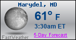 Weather Forecast for Marydel, MD