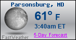 Weather Forecast for Parsonsburg, MD