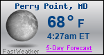 Weather Forecast for Perry Point, MD