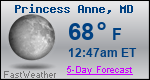 Weather Forecast for Princess Anne, MD