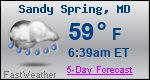 Weather Forecast for Sandy Spring, MD