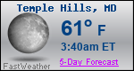 Weather Forecast for Temple Hills, MD