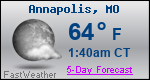 Weather Forecast for Annapolis, MO