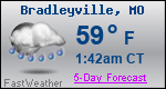 Weather Forecast for Bradleyville, MO