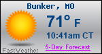 Weather Forecast for Bunker, MO