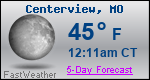 Weather Forecast for Centerview, MO