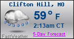 Weather Forecast for Clifton Hill, MO