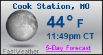 Weather Forecast for Cook Station, MO