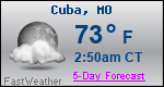 Weather Forecast for Cuba, MO