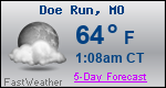 Weather Forecast for Doe Run, MO