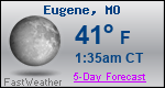 Weather Forecast for Eugene, MO