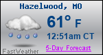 Weather Forecast for Hazelwood, MO