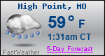 Weather Forecast for High Point, MO