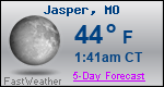 Weather Forecast for Jasper, MO