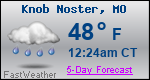 Weather Forecast for Knob Noster, MO