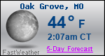 Weather Forecast for Oak Grove, MO