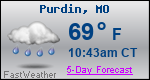 Weather Forecast for Purdin, MO