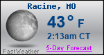 Weather Forecast for Racine, MO