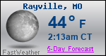 Weather Forecast for Rayville, MO