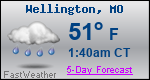 Weather Forecast for Wellington, MO
