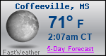 Weather Forecast for Coffeeville, MS